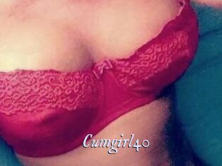 Cumgirl40
