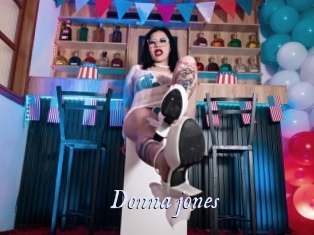 donna_jones 1 chatte mouillée